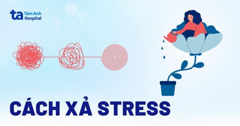 Hình ảnh minh họa học sinh đang thực hiện các động tác hít thở sâu để giảm căng thẳng trước khi làm bài kiểm tra